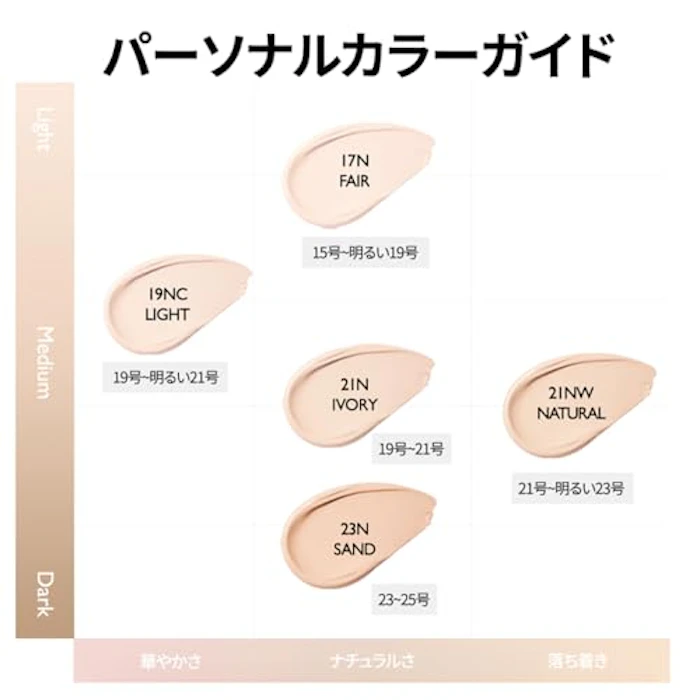 VIDIVICI ヌードパーフェクション スキンフィットクッション 5枚目