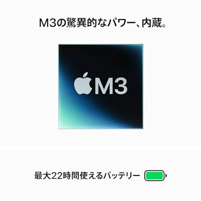 MacBook Pro 3枚目