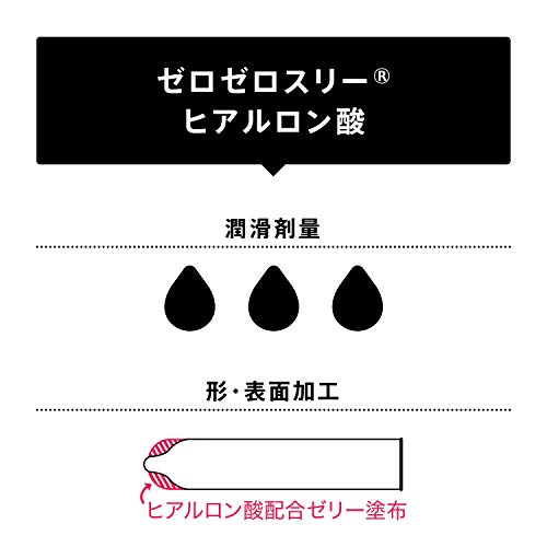 オカモト オカモト ゼロゼロスリー 0.03 ヒアルロン酸 10コ入 3枚目