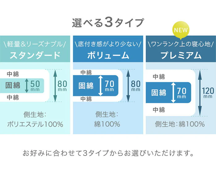 Ease Space イーズスペース 日本製 敷布団 軽量 高反発 高耐久 固綿 極厚 70mm 防ダニ 抗菌 防臭吸汗 速乾 clean clean 4枚目