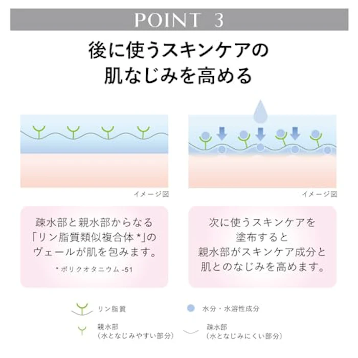 KANEBO コンフォート ストレッチィ ウォッシュⅡ 7枚目