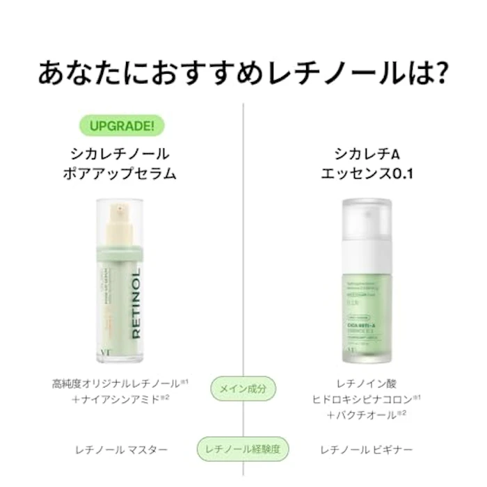 VT COSMETICS CICA レチノール セラム PLUS 3枚目