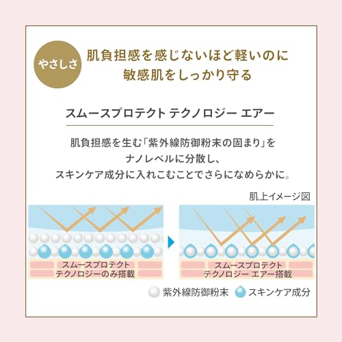 資生堂 アネッサ パーフェクトUVマイルドミルク NA 60ml 6枚目