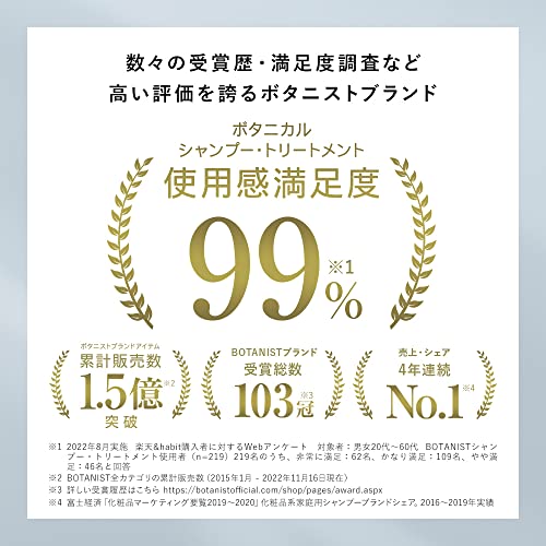 BOTANIST ボタニスト ボディーソープ 詰め替え ディープモイスト 425ml 4枚目
