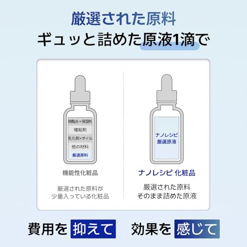 NANO RECIPE ボルフィリン原液 10g/30ml (10g) 3枚目