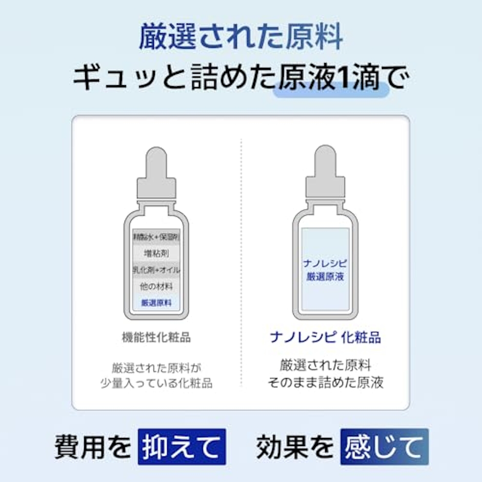 NANO RECIPE ボルフィリン原液 10g/30ml (10g) 3枚目