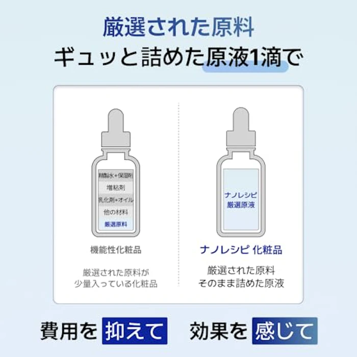 NANO RECIPE ボルフィリン原液 10g/30ml (10g) 3枚目
