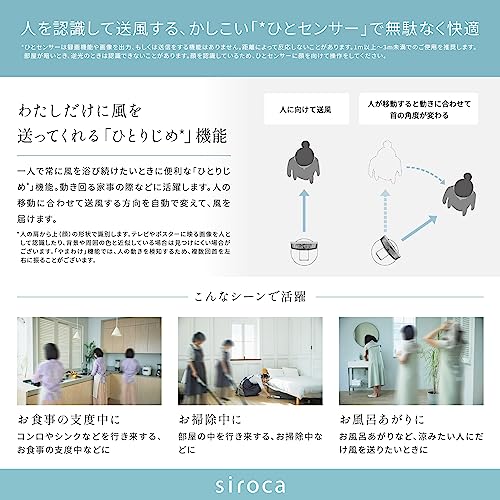 シロカ めくばりファン 3枚目