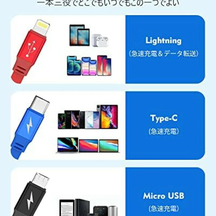 充電ケーブル 3in1 携帯充電ケーブル巻き取り1.35M 3A高速充電ケーブル usbコード スマホ ケーブル iOS Type C Micro usb同時給電可能 4枚目
