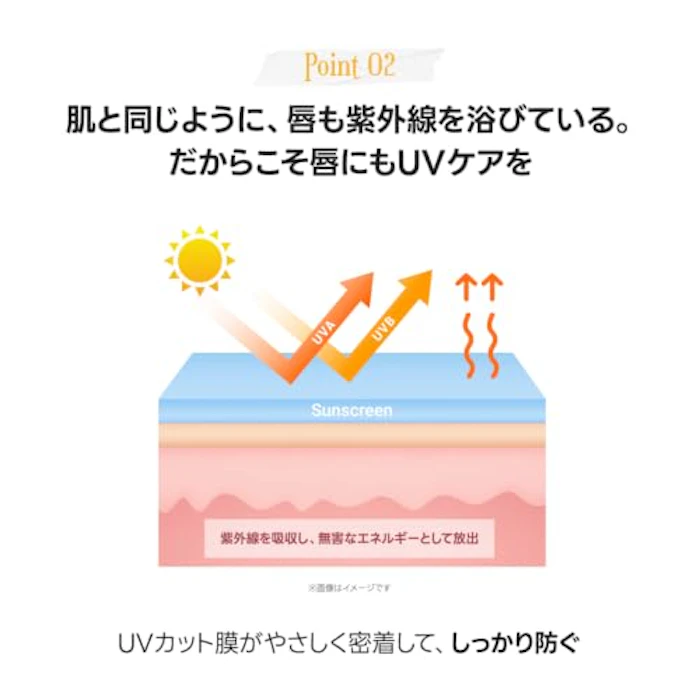 Laka Cosmetics Inc. UVシールドリップバーム | SPF50+ PA++++ 6枚目