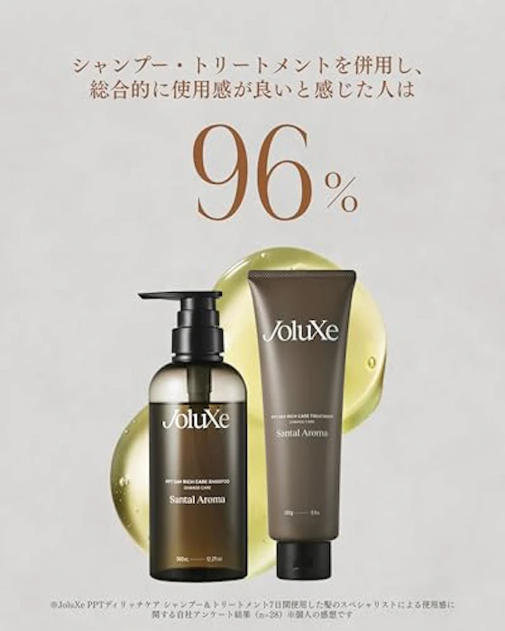JoluXe PPT デイリッチケア シャンプー&トリートメントセット 2枚目