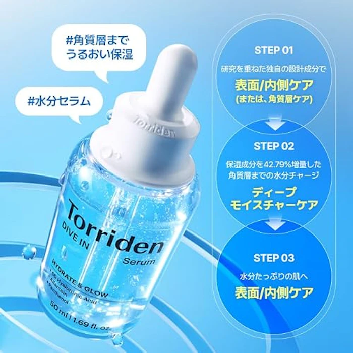 Torriden ダイブインセラム 50ml 4枚目