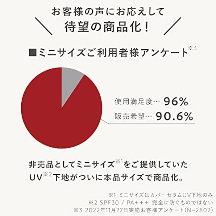 N organic エヌオーガニック 【日焼け止め】N organic ベースクリア UVプロテクター SPF 50+ PA++++ UVケア UV下地 ビタミンC スキンケア処方 7枚目