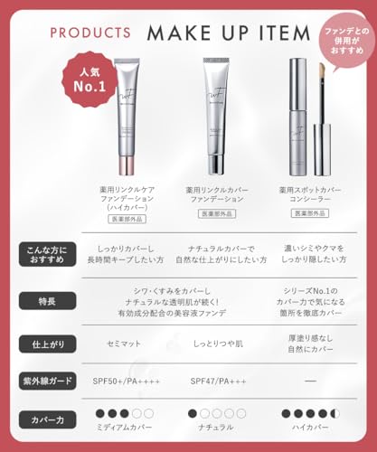 WrinkFade 薬用スポットカバーコンシーラー	 2枚目