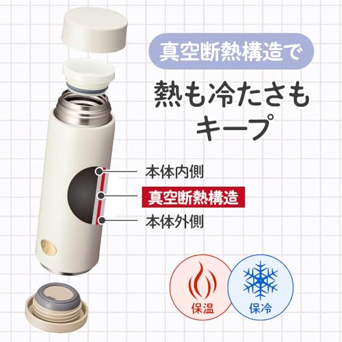 ドウシシャ ゴリラの底ヂカラ 450ml 4枚目