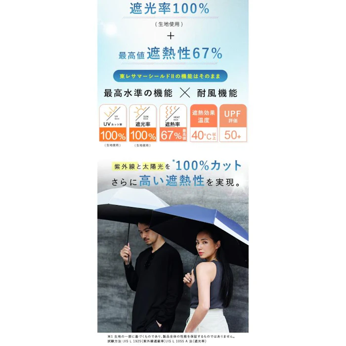 株式会社ウォーターフロント COKAGE+ACTIVE 耐風 4枚目