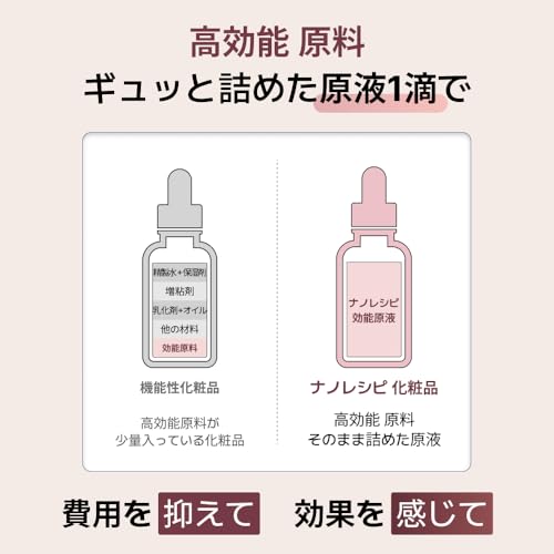 NANO RECIPE トラネキサム酸 10％ 原液 30ml 4枚目