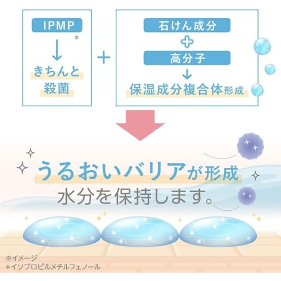 (サタプラで紹介)【まとめ買い】キレイキレイ 薬用ハンドコンディショニングソープ あたたかな木漏れ日の香り (シトラス&ラベンダー) 本体 450ml + 詰替え用 700ml 4枚目