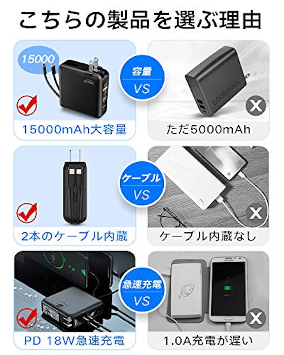 シン三海 ACプラグ内蔵モバイルバッテリー PD15 7枚目