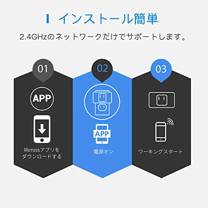 Meross 【Apple製品対応】 Meross スマート電源タップ usb wifi 3+2(AC差込口+USBポート) 1.8m 2.4GHz対応 省エネ 遠隔操作 HomeKit Amazon Alexa Google Home ホワイト 28 x 3 x 4.5cm MSS425HKJP 8枚目