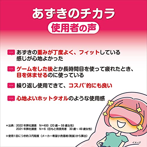 小林製薬 あずきのチカラ 6枚目