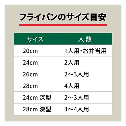 Ballarini バッラリーニ 「 トリノ フライパン 26cm イタリア製 」 IH対応 グラニチウム 5層コーティング 【日本正規販売品】75001-763 9枚目
