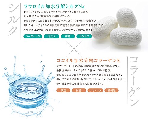 PPTコラーゲン＆シルクシャンプー400ml 脂性肌～普通肌用(ふんわり) 4枚目