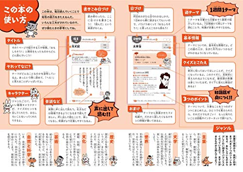 小学生なら知っておきたい教養366: 1日1ページで身につく! 3枚目