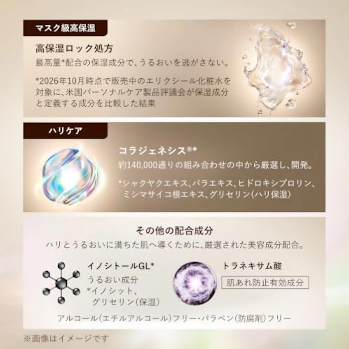 エリクシール リフトモイスト ローション マスク級高保湿 ca 4枚目