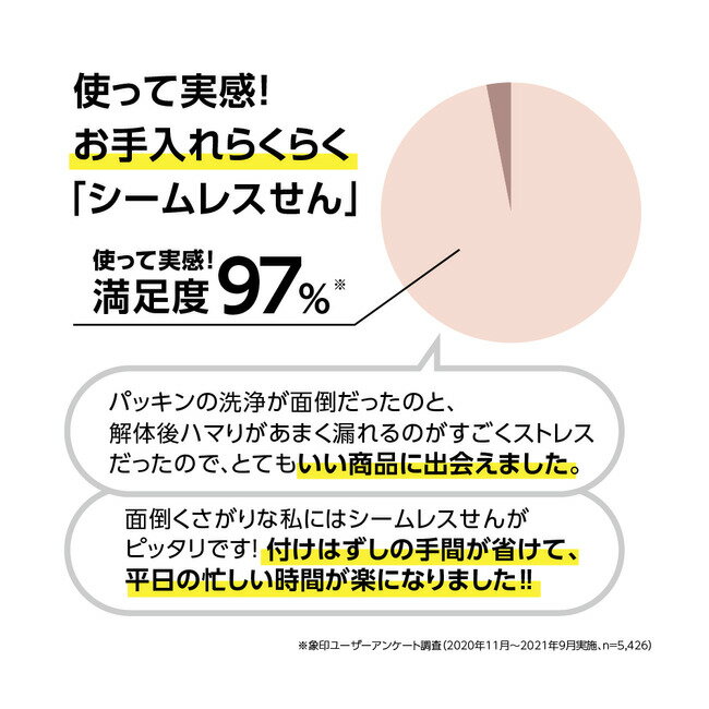 ショップワールド 半 額＆最大千円OFFクーポン★5日限定 象印 ステンレスマグ SM-MA35 0.35L 350ml 保温 保冷 ステンレス タンブラー 大人 シンプル シームレスせん 洗いやすい 飲みやすい 結露しにくい 水筒 ボトル 自宅 アウトドア スポーツ 大容量 少し ミニ 少量 3枚目
