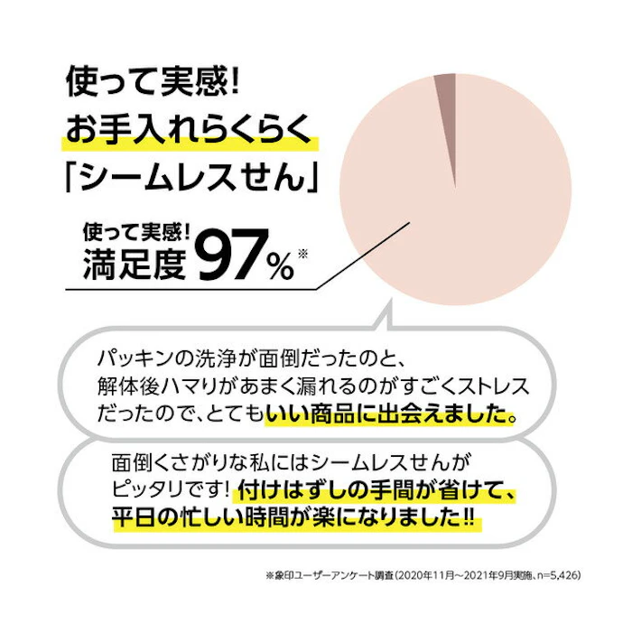 ショップワールド 半 額&最大千円OFFクーポン★5日限定 象印 ステンレスマグ SM-MA35 0.35L 350ml 保温 保冷 ステンレス タンブラー 大人 シンプル シームレスせん 洗いやすい 飲みやすい 結露しにくい 水筒 ボトル 自宅 アウトドア スポーツ 大容量 少し ミニ 少量 3枚目