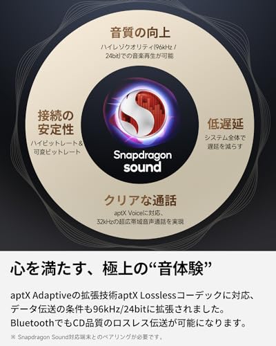 SOUNDPEATS Air4 Pro 5枚目