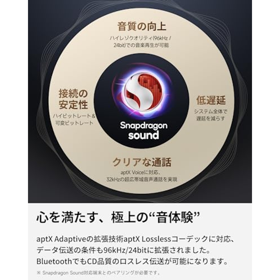 SOUNDPEATS Air4 Pro 5枚目