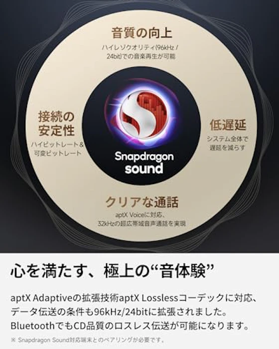 SOUNDPEATS Air4 Pro 5枚目