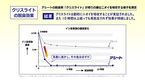アシート・コバシ アシートKタイプ 25足入り 3枚目