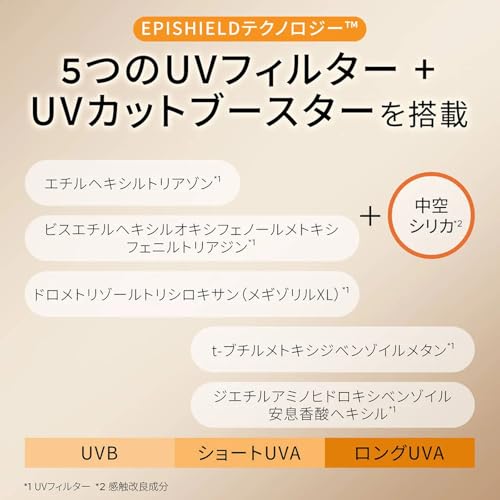 ランコム アプソリュ　ザ　UVクリーム　SPF50+・PA++++ 8枚目