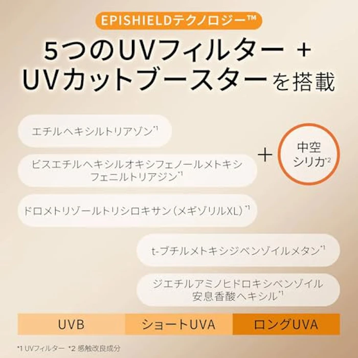 ランコム アプソリュ ザ UVクリーム SPF50+・PA++++ 8枚目