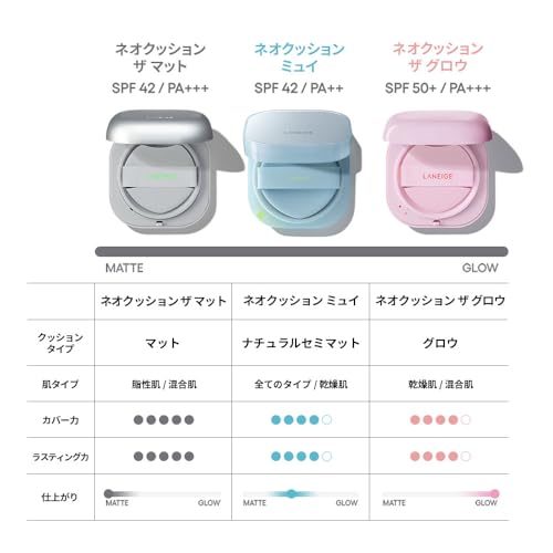 LANEIGE ネオクッション ザ マット 8枚目