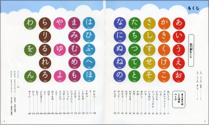 小学館ことばのえじてん 6枚目