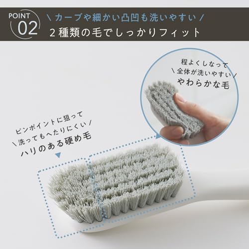 マーナ(Marna) きれいに洗えるシューズブラシ 4枚目