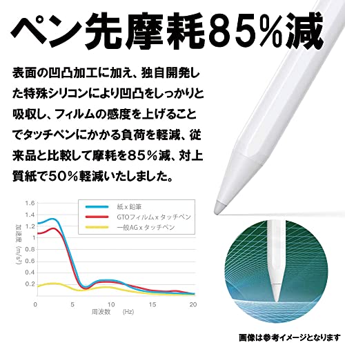 GTO CO., LTD. 【紙のような描き心地】ペーパーフィルム 5枚目