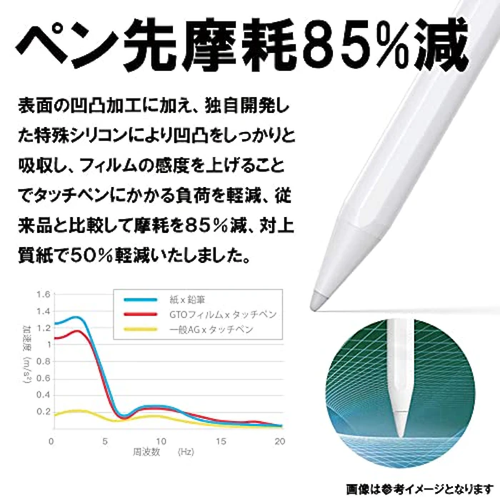 GTO CO., LTD. 【紙のような描き心地】ペーパーフィルム 5枚目