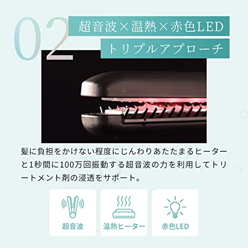 ヤーマン 超音波トリートメント シャインプロ HC21 5枚目
