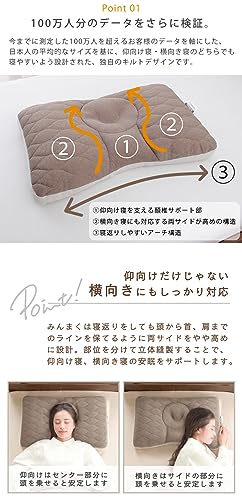 タナカふとんサービス みんまく グランプレミアム ソフトタイプ 7枚目