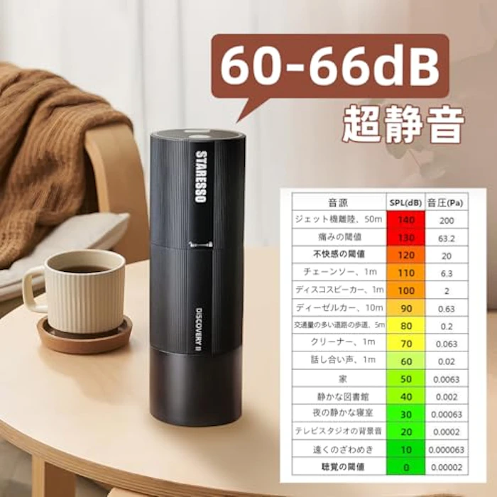STARESSO 電動コーヒーミル コーヒーメーカー エスプレッソ コーヒー粉砕機 コーヒーミル ステンレス製コーヒーミル 軽量 省力性 携帯式 粗さ調整可能 粉受け 48粒度調節 コニカルカッター 一台多役 自動停止 操作簡単 USB充電式 アウトドア キャンプ プレゼント ブラック 5枚目
