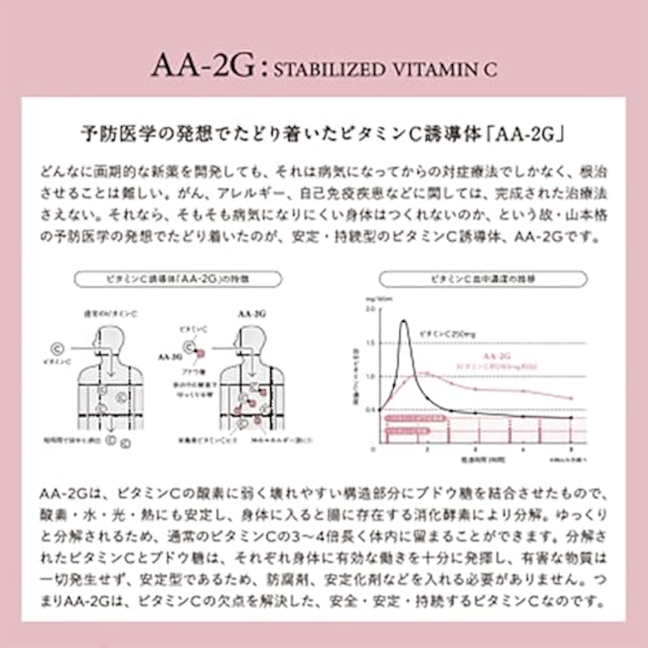 アスコルバイオ研究所 プロビタC顆粒 120g 2枚目