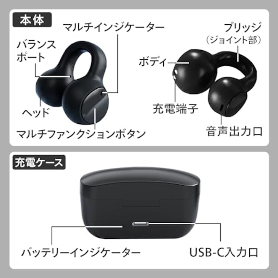 cheero Wireless Open Earphones Smart オープンイヤー フルワイヤレスイヤホン Bluetooth 5.3 自動ペアリング IPX5 技適 ハンズフリー マイク iOS Android Windows 対応 CHE-645-BK 4枚目