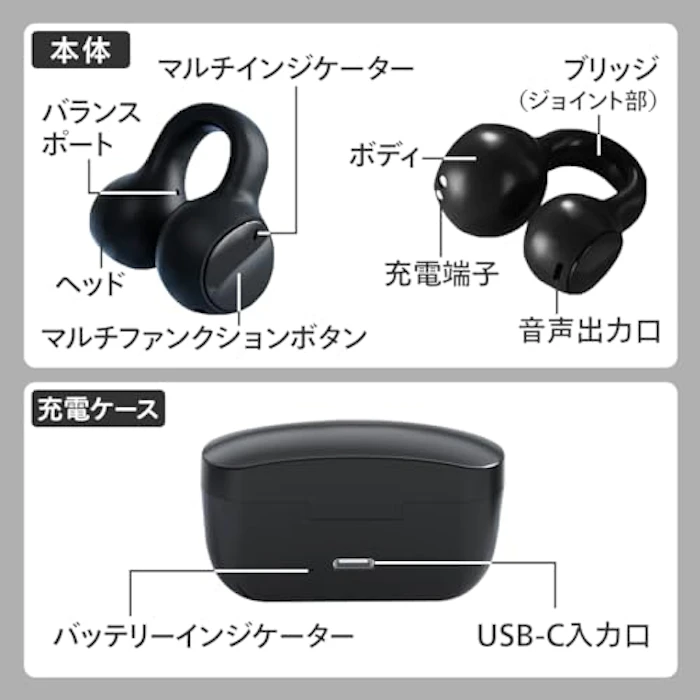 cheero Wireless Open Earphones Smart オープンイヤー フルワイヤレスイヤホン Bluetooth 5.3 自動ペアリング IPX5 技適 ハンズフリー マイク iOS Android Windows 対応 CHE-645-BK 4枚目