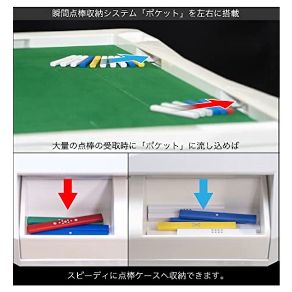 アルバン 家庭用点数表示機能付全自動麻雀卓「Slim SCORE 28S/スリムスコア28S」ブラック/折りたたみ・移動式脚タイプ/牌サイズ28mm/2023年モデル 4枚目
