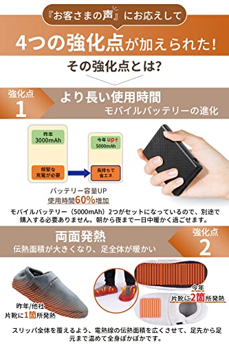 zzce フットウォーマー 両面発熱 USBあったかスリッパ コードレス 3枚目